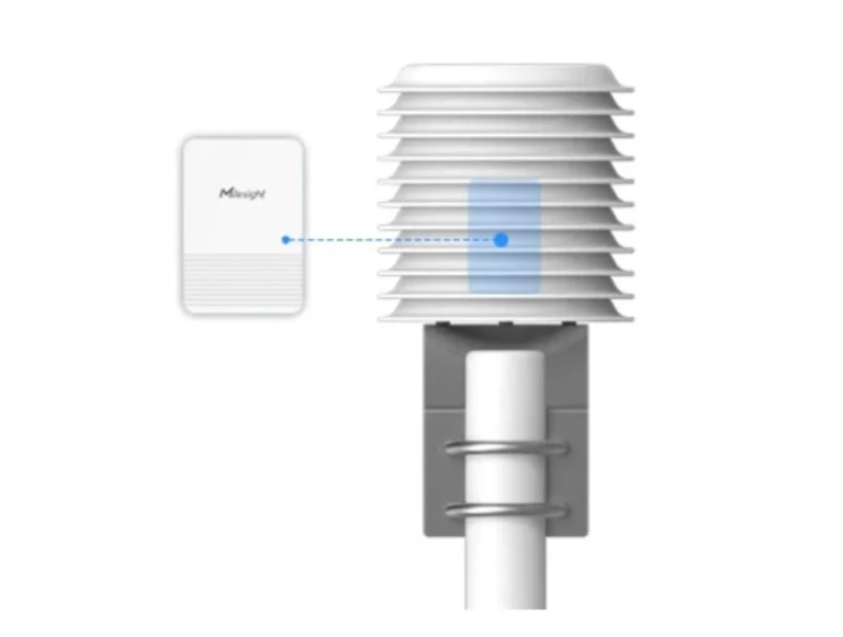 Milesight Strahlungsschutzschild SS11 mit Lamellengehäuse für den EM320-TH